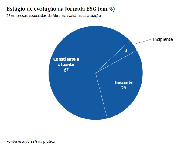 /uploads/2022/12/Construtoras-e-incorporadoras-respondem-a-demanda-151217.jpeg